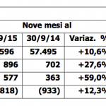 Schermata 2015-11-16 alle 11.55.26