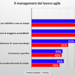 Schermata 2015-11-19 alle 22.29.53
