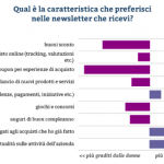 Schermata 2015-11-19 alle 22.43.25