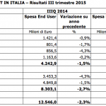 Schermata 2015-11-20 alle 14.16.03