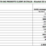 Schermata 2015-11-20 alle 14.18.49