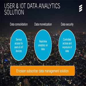 user-iot-data-analytics-solution-714