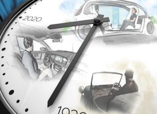 Industria automobilistica e videogiochi: ecco la guida automatizzata del futuro Continental_Guida automatizzata