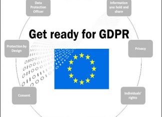 GDPR: il 68% delle aziende in Europa non lo rispetta get-ready-for-gdpr
