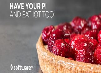 Sviluppo più rapido dei progetti con IoT Analytics Kit open source Apama Community Edition