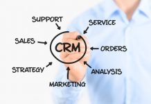 Ottenere un vantaggio competitivo duraturo con il CRM