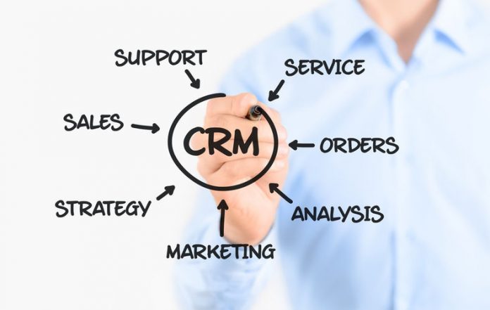 Ottenere un vantaggio competitivo duraturo con il CRM