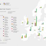 DNI_Infographic_Round2