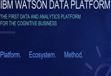IBM Watson Data Platform