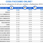 Schermata 2016-11-16 alle 21.18.19