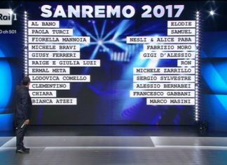 Sanremo 2017: il vincitore lo svela già la tecnologia