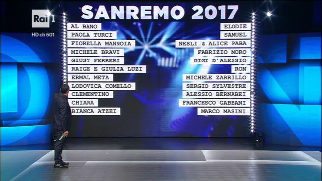 sanremo-2017-elenco-big