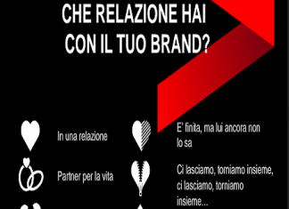 Accenture strategy
