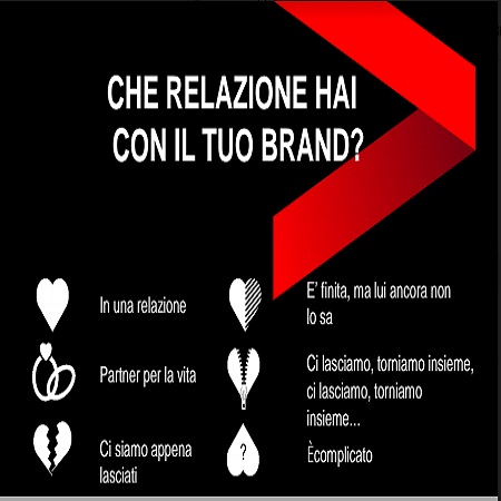 Accenture strategy Accenture strategy