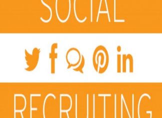 La selezione del personale avviene sui social network HR-Resources-Social-Recruiting
