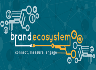 Brand Ecosystem: Connect, Measure, Engage brand ecosystem