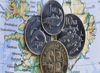 Iceland coins