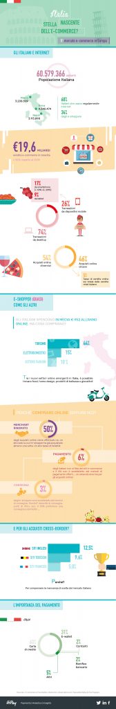 hipay infographie-it 