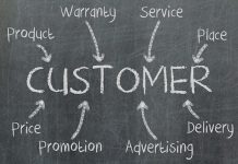 customer-data-analysis