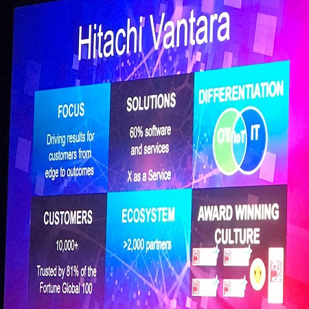 Hitachi-Vantara Hitachi-Vantara