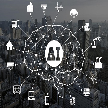 artificial intelligence Virgin Money