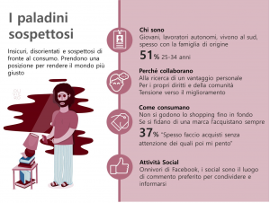 paladini sospettosi