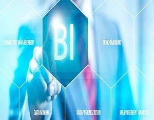 ITReview è sponsor Platinum a Qlik “Visualize Your World” Business intelligence
