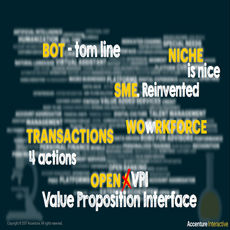 accenture_Efma2