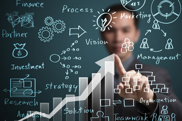 business operation business operation