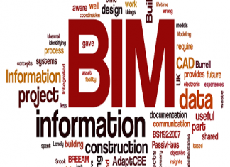 BIM