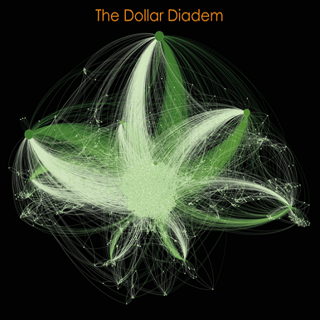 TheDollarDiadem TheDollarDiadem