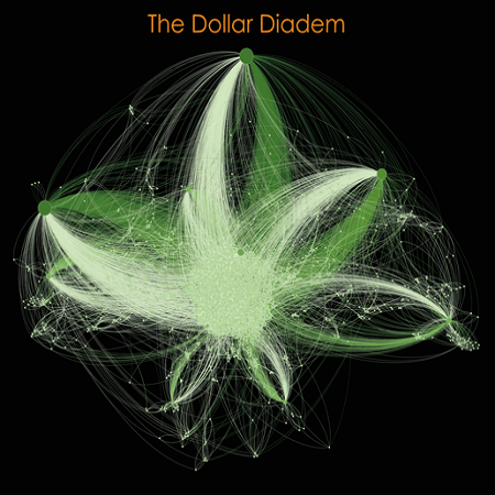 TheDollarDiadem