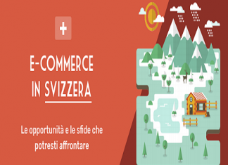 e-commerce in svizzera