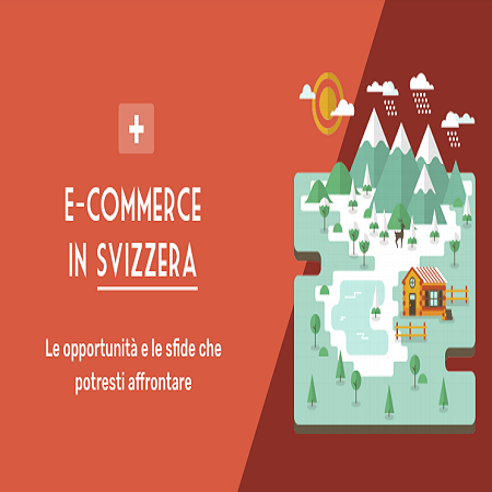 e-commerce in svizzera