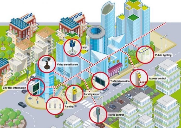 smart-city Stati Generali dell'Ingegneria