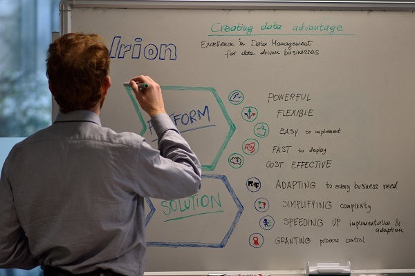 solution irion solution irion