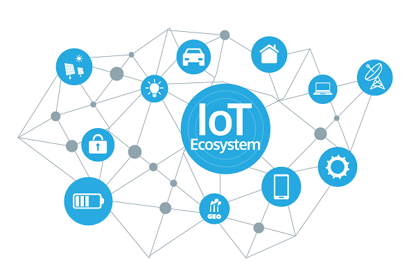 iotecosystem IoT IoT