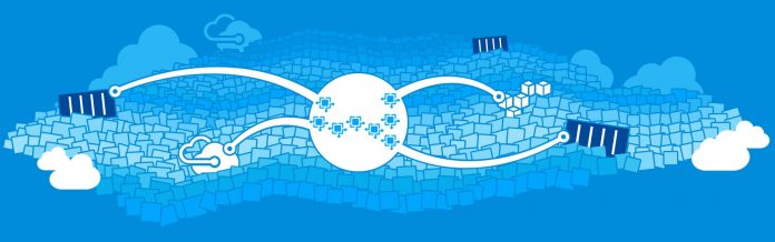 Dynatrace