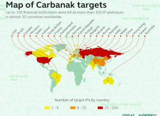 Arrestato ad Alicante il presunto leader del gruppo cyber criminale Carbanak
