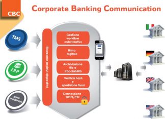 Humanitas: pagamenti digitali grazie a Piteco
