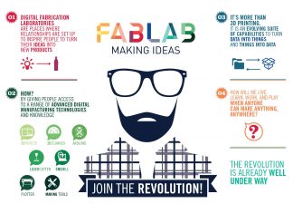 Fablab e Innovation Lab: Smau Padova premia l’open innovation