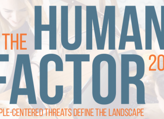 Human Factor: il cyber crimine sfrutta le debolezze umane più delle falle informatiche