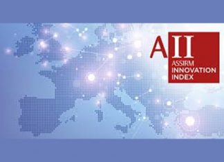 Assirm Innovation Index
