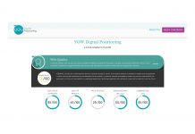 Digital Positioning con YOW