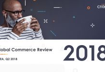 Global Commerce Review