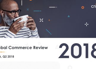 Global Commerce Review: crescono le transazioni In-App e mobile Global Commerce Review