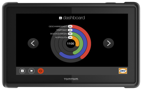 TomTom Bridge