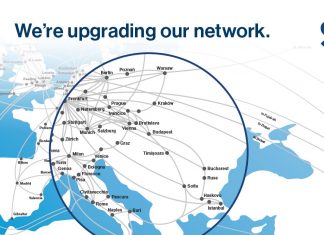 GTT Network