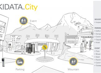 Skidata sceglie la piattaforma tecnologica Quisque Skidata
