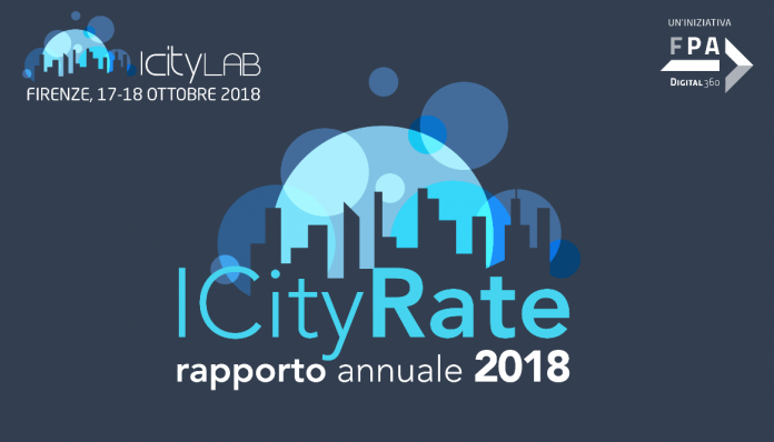 ICity Rate 2018